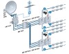 Kathrein EXD 258 Twin Unicable Kaskade 5 auf 2x8 zur Erweiterung