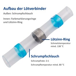 Lötverbinder McPower Ø4,5mm - blaue Markierung 1,5-2,5mm² Kabel 20er-Pack