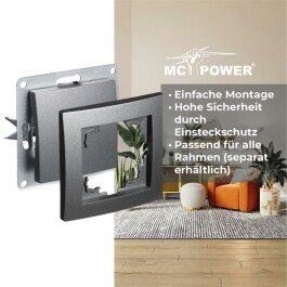 Blindabdeckung / Blende McPower Flair anthrazit