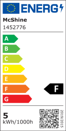 Einbauleuchten-Set McShine 5xRahmen 5xLED-Modul 5W 440lm 230V Edelstahl