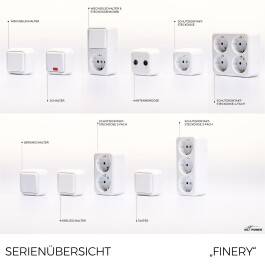 Antennendose McPower Finery für TV Radio und Sat AP weiß