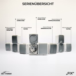 Feuchtraum Set McPower Fix Waschraum 4-teilig IP54 Steckanschluss