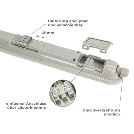 LED-Feuchtraumleuchte 60cm 20W 3250lm 4000K IP65 IK10