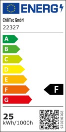 LED Umrüstmodul UM24nw für Leuchten Ø180mm 25W 2700lm 4000K Magnethalter