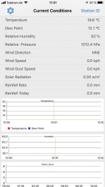 Digitale Funk-Wetterstation CTW-902 Wi Luftfeuchte Wind & Regen WiFi