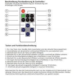 Funk-Controller für LED-Stripes mit Fernbedienung 12-24V 72Watt