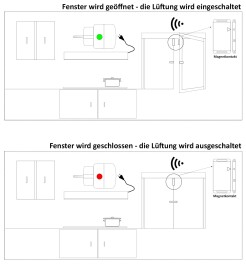 LED Strahler GU10 H50 Promo1 10er-Pack 3000k 450lm 230V/6W 110° warmweiß