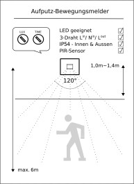 NUQUI Feuchtraum PIR Bewegungsmelder 120° bis 6m  250V~ 2-500W IP54