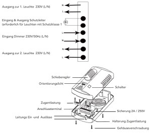 Fußdimmer für Halogen und LED m.Schalter 230V 75-300W Halogen 3-100W LED