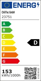 LED-Hallenstrahler 153W 120° IP65 24278 Lumen 4000K 230V / 50Hz