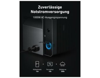 Anker SOLIX Solarbank 2 E1600 Pro Speicher für Balkonkraftwerke