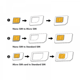 SIM-Karten Adapter Set