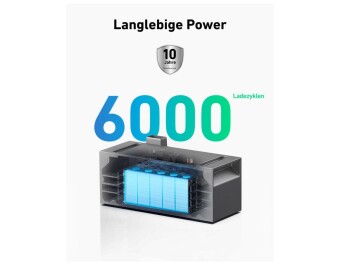 Anker SOLIX BP1600 Erweiterungsakku für Solarbank 2 E1600 Pro und Plus