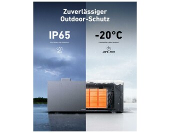 Anker SOLIX BP1600 Erweiterungsakku für Solarbank 2 E1600 Pro und Plus