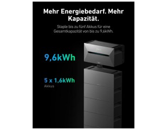 Anker SOLIX BP1600 Erweiterungsakku für Solarbank 2 E1600 Pro und Plus