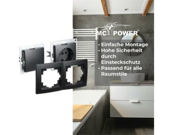 Rahmen McPower Flair 2-fach matt schwarz